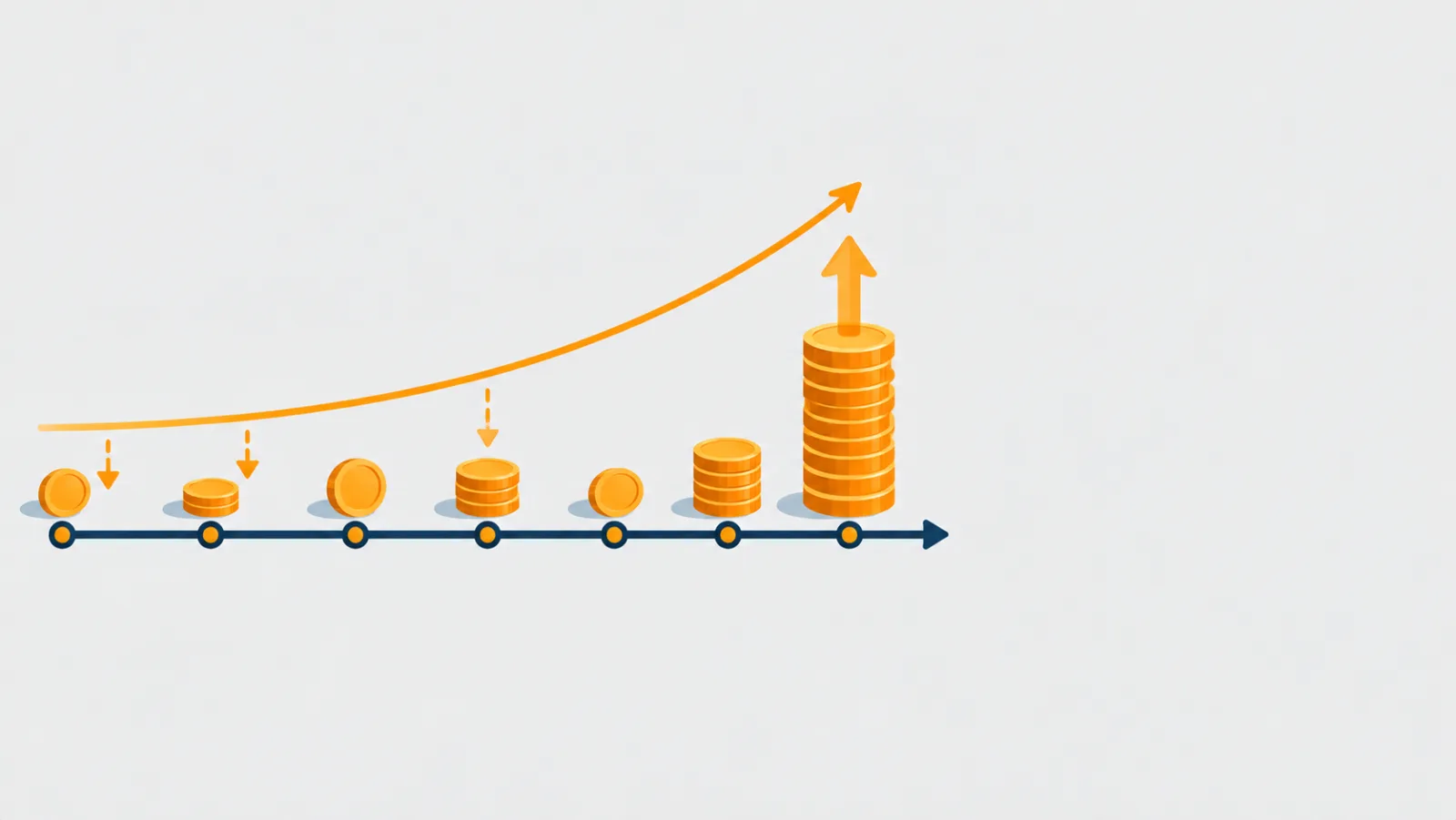 XIRR: что это и как посчитать доходность инвестиций в Excel